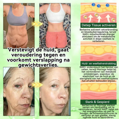 Luxarise® Moringa + Berberine Pleister • Zichtbaar resultaat