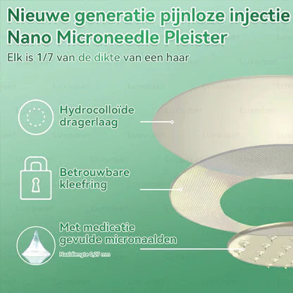 Luxarise® Moringa + Berberine Pleister • Zichtbaar resultaat