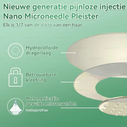 Luxarise® Moringa + Berberine Pleister • Zichtbaar resultaat